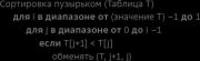 Как учится машина. Революция в области нейронных сетей и глубокого обучения. Ян Лекун