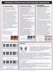 Полезные справочные карточки для пианистов.  Коллектив авторов