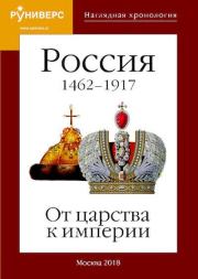 Россия 1462 – 1917 гг. От царства к империи. М В Баранов