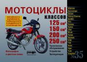 Мотоциклы КИТАЙСКОГО, КОРЕЙСКОГО, ТАЙВАНЬСКОГО И ИНДИЙСКОГО ПРОИЗВОДСТВА. 