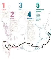 11 месяцев в пути, или Как проехать две Америки на велосипеде. Евгений Почаев