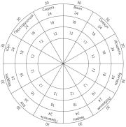 Пробуждение внутреннего героя. 12 архетипов, которые помогут раскрыть свою личность и найти путь. Кэрол Пирсон