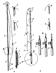 Рыболовные любительские снасти. Н Л Бухаров