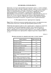 Эргономика и безопасность.  Автор неизвестен