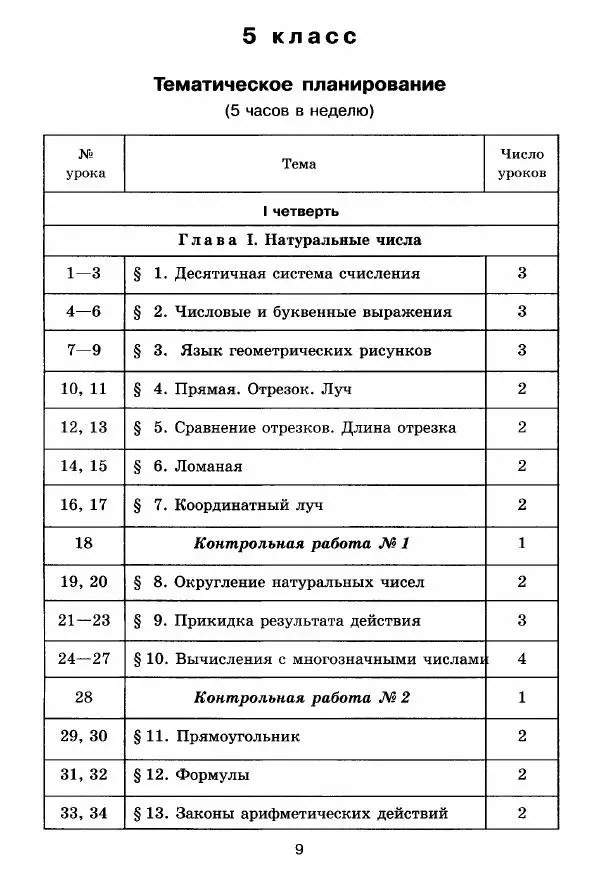 Книгаго: Математика. 5-6 классы : методическое пособие для учителя. Иллюстрация № 10