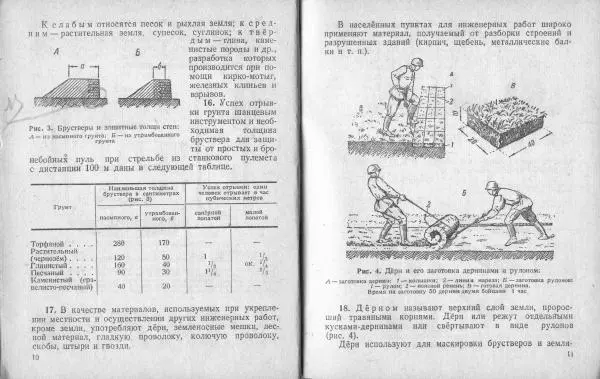 Книгаго: Наставление по инженерному делу для пехоты. Иллюстрация № 8