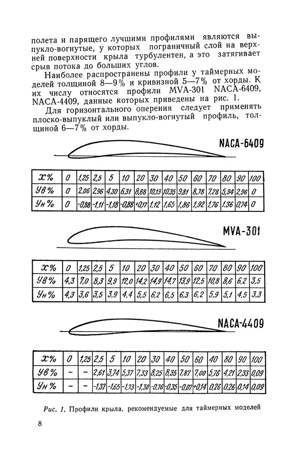 Книгаго: Таймерная модель самолёта. Иллюстрация № 9