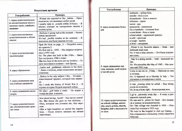 Книгаго: Справочник по грамматике английского языка в таблицах. Иллюстрация № 9