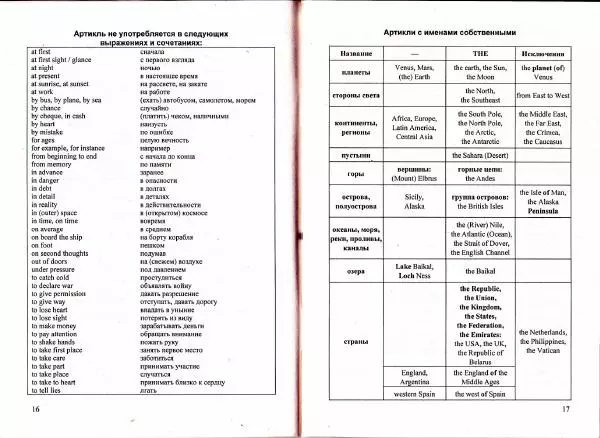 Книгаго: Справочник по грамматике английского языка в таблицах. Иллюстрация № 10