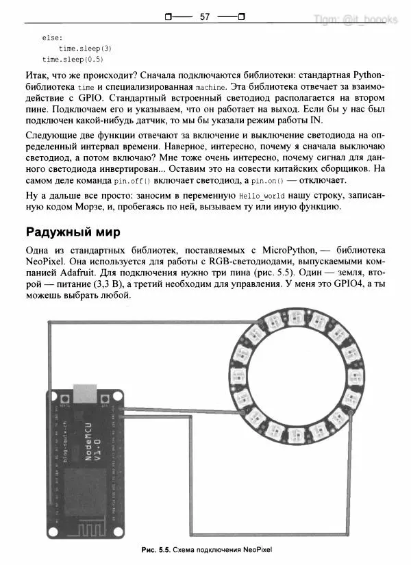 Книгаго: Python глазами хакера. Иллюстрация № 58