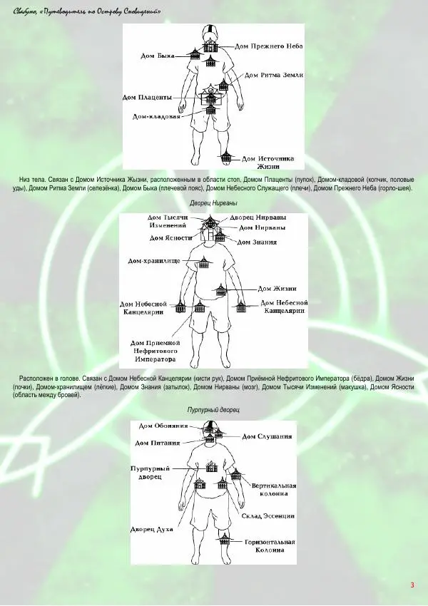 Книгаго: Путеводитель по острову сновидений. Иллюстрация № 3