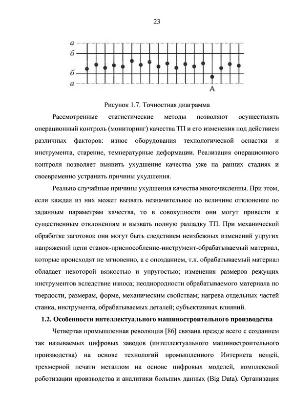 Книгаго: Инструменты контроля качества технологических процессов интеллектуального машиностроительного производства. Иллюстрация № 23