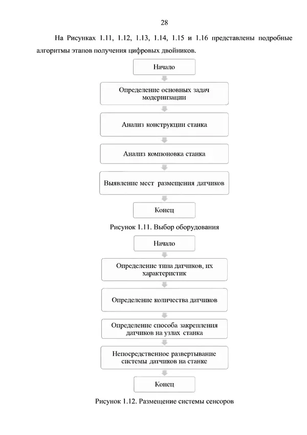 Книгаго: Инструменты контроля качества технологических процессов интеллектуального машиностроительного производства. Иллюстрация № 28