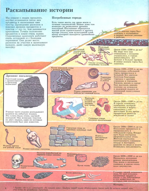 Книгаго: История в школе и дома. Древний мир. Иллюстрация № 6