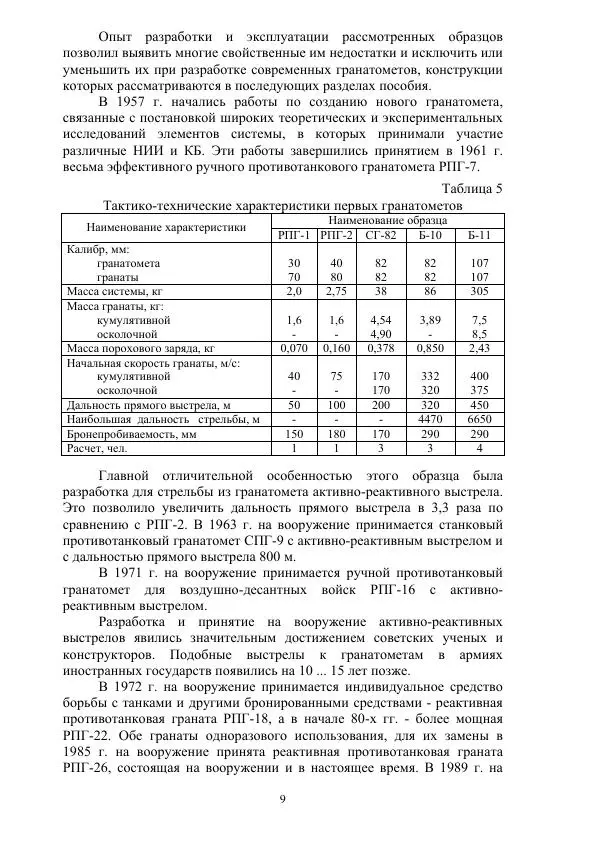 Книгаго: Конструкция гранатомётных выстрелов и реактивных гранат к гранатомётам. Иллюстрация № 10