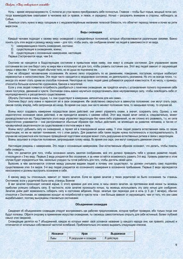 Книгаго: Свод сновидческих работ. Иллюстрация № 9