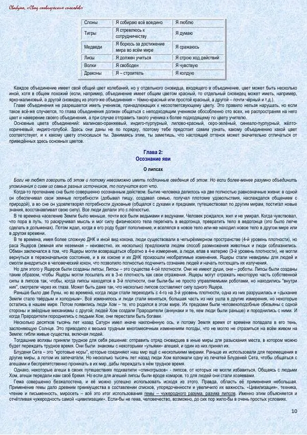 Книгаго: Свод сновидческих работ. Иллюстрация № 10