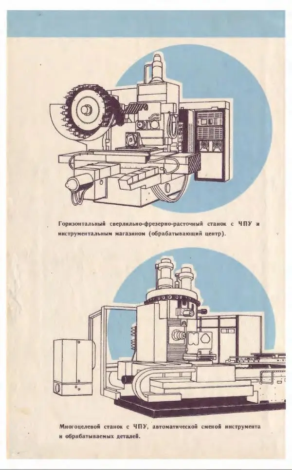Книгаго: Токарное и фрезерное дело. Иллюстрация № 228