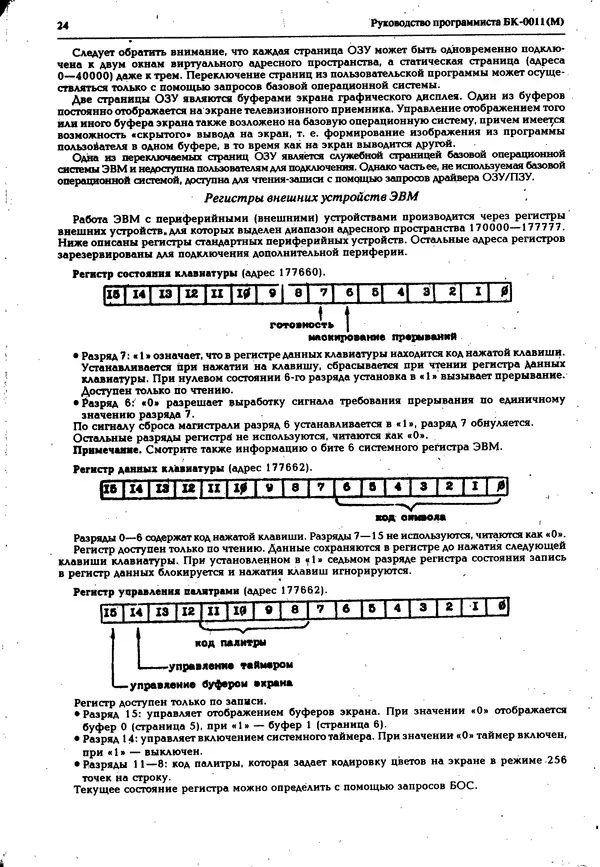 Книгаго: Персональный компьютер БК-0010 - БК-0011м 1995 №04. Иллюстрация № 25