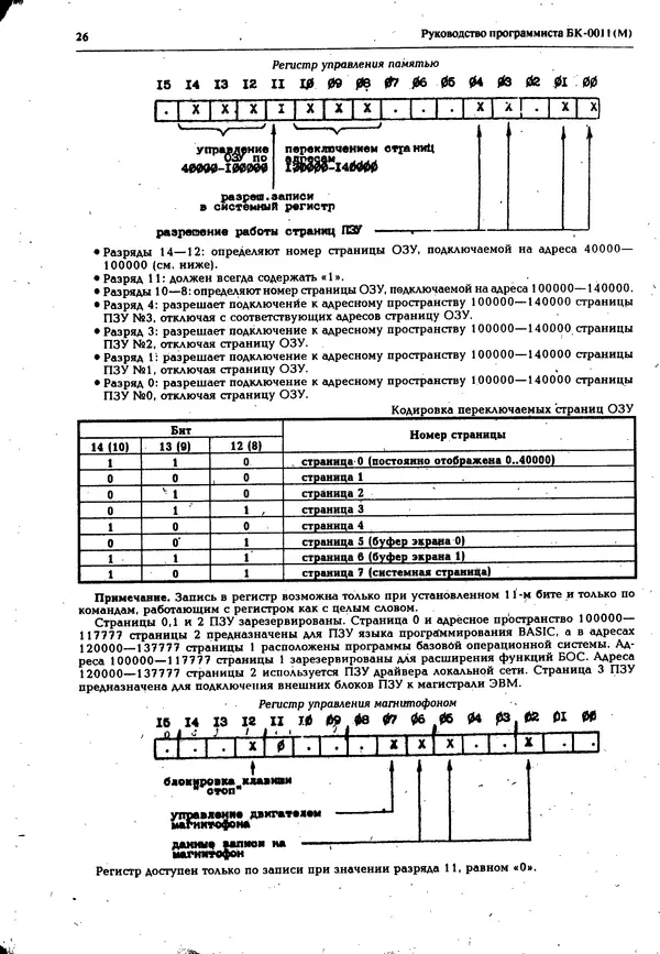 Книгаго: Персональный компьютер БК-0010 - БК-0011м 1995 №04. Иллюстрация № 27