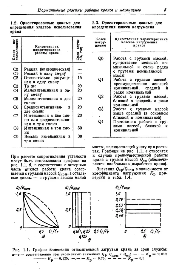 Книгаго: Грузоподъемные краны промышленных предприятий: Справочник. Иллюстрация № 5