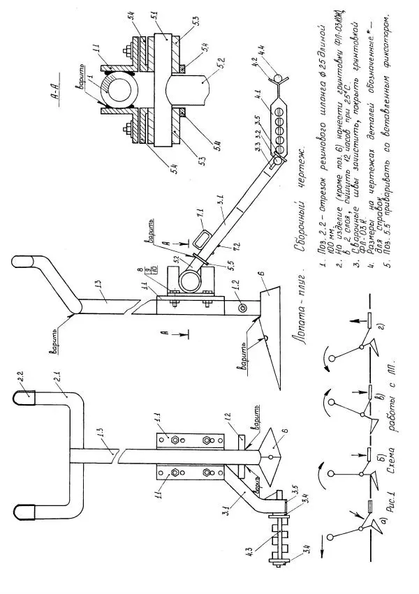 Книгаго: Домашний практик-8. Самодельные орудия для обработки почвы. Иллюстрация № 7