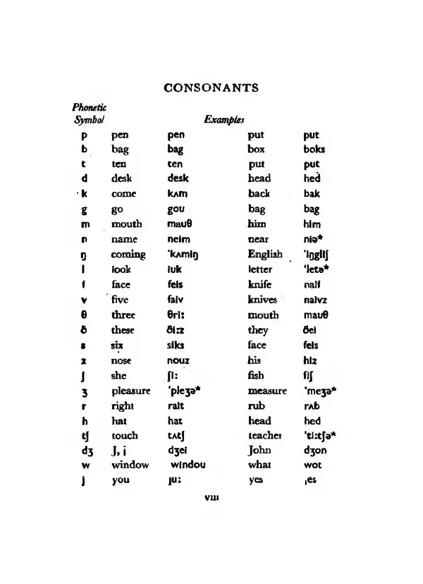 Книгаго: Интенсивный Оксфордский самоучитель английского языка. Том 2. Продолжающий курс. Иллюстрация № 10