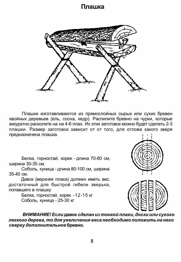 Книгаго: Плашки, кулемки, пасти. Возвращение к традиции. Иллюстрация № 6