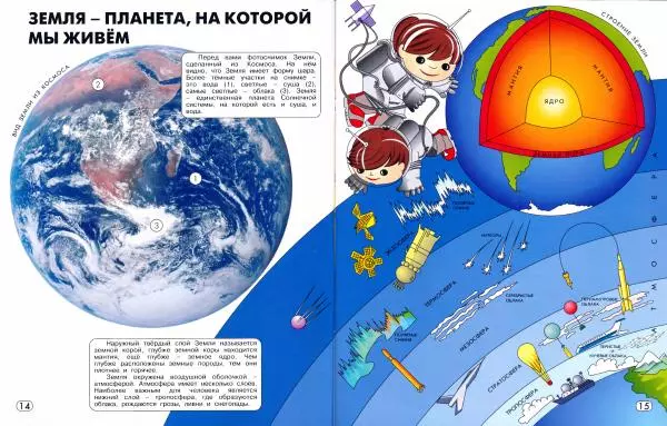Книгаго: Мир и человек. Географический атлас. Иллюстрация № 9
