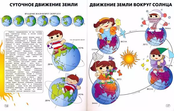 Книгаго: Мир и человек. Географический атлас. Иллюстрация № 10