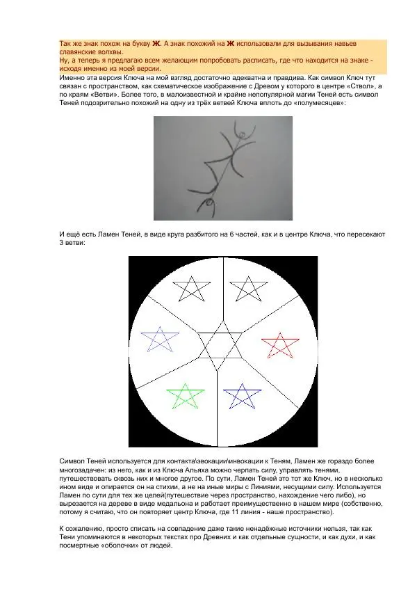 Книгаго: Ключ Альяха и линии Дха. Иллюстрация № 4