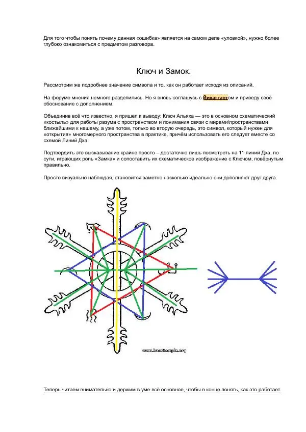 Книгаго: Ключ Альяха и линии Дха. Иллюстрация № 5