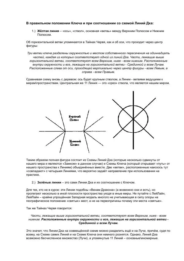 Книгаго: Ключ Альяха и линии Дха. Иллюстрация № 6