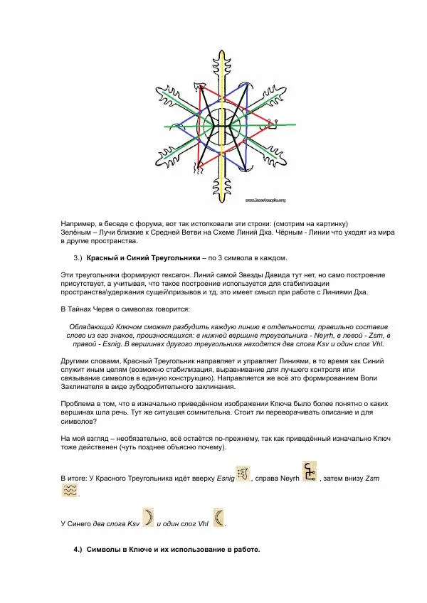 Книгаго: Ключ Альяха и линии Дха. Иллюстрация № 7