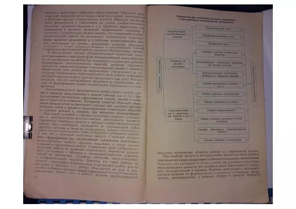 Книгаго: Начальное техническое моделирование. Пособие для учителей начальных классов по внеклассной работе. Иллюстрация № 5