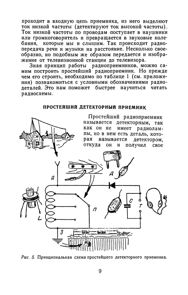 Книгаго: В помощь юному радиолюбителю. Иллюстрация № 9