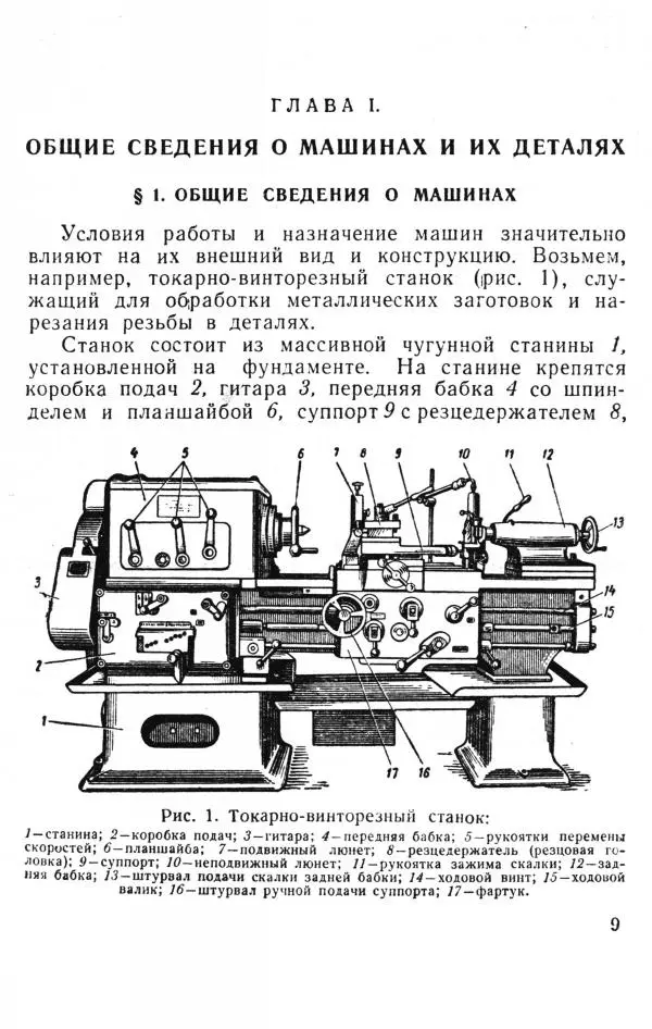 Книгаго: Машиноведение. Пособие для учащихся сельских средних школ. Иллюстрация № 10