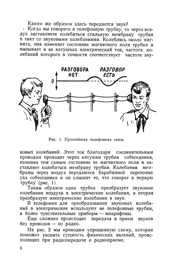 Книгаго: Мой первый радиоприёмник. Иллюстрация № 7