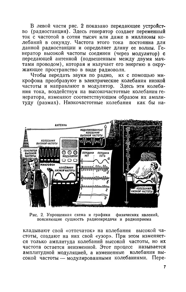 Книгаго: Мой первый радиоприёмник. Иллюстрация № 8