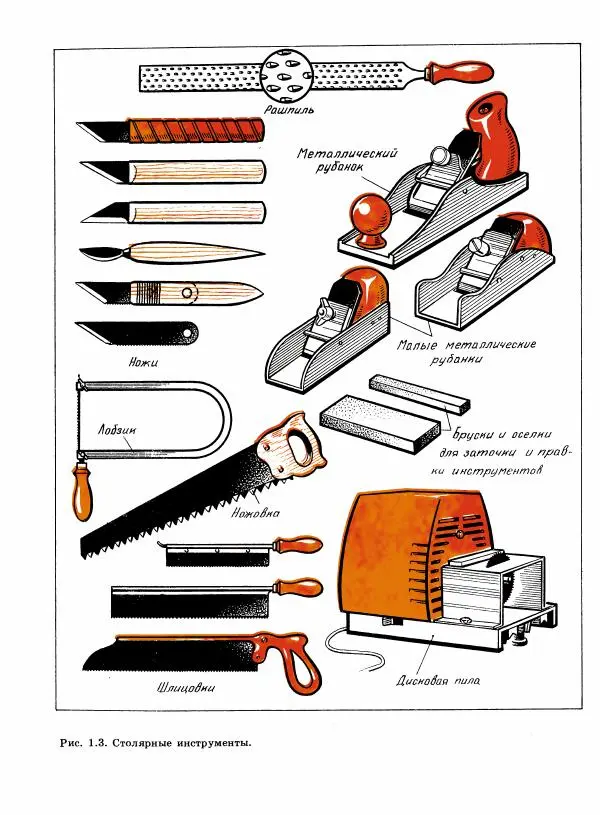 Книгаго: Простейшие авиамодели. Иллюстрация № 11