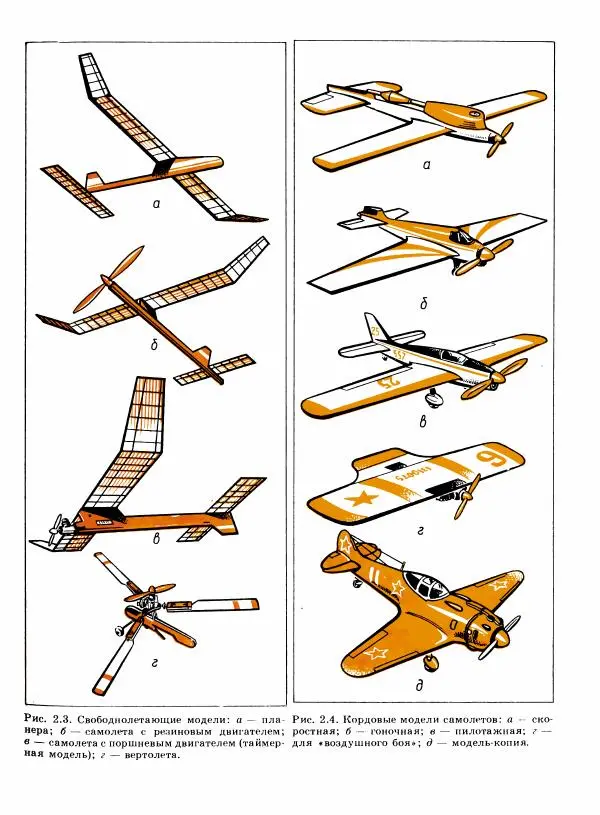 Книгаго: Простейшие авиамодели. Иллюстрация № 20
