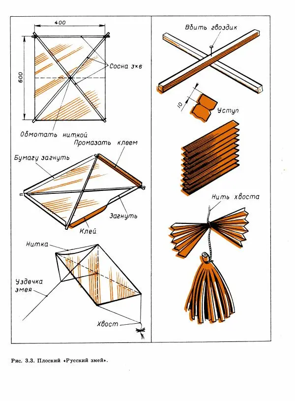 Книгаго: Простейшие авиамодели. Иллюстрация № 40