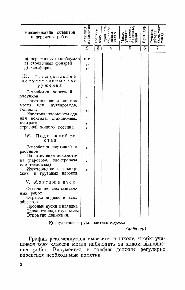 Книгаго: Кружок юных железнодорожников. Иллюстрация № 9