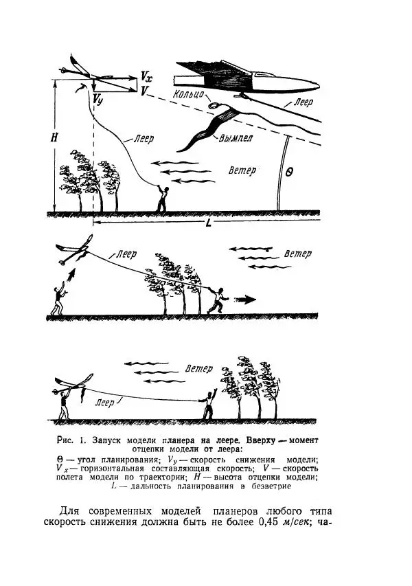 Книгаго: Проектирование и расчет моделей планеров. Иллюстрация № 5