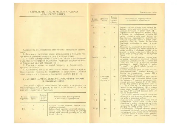 Книгаго: Албанский язык (грамматический очерк с текстами и комментариями). Иллюстрация № 5