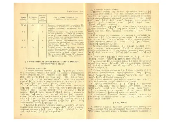Книгаго: Албанский язык (грамматический очерк с текстами и комментариями). Иллюстрация № 7