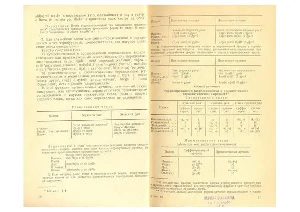 Книгаго: Албанский язык (грамматический очерк с текстами и комментариями). Иллюстрация № 10
