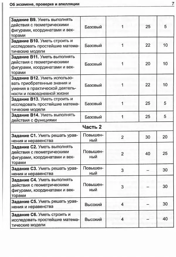Книгаго: Математика. ЕГЭ-2013. Экспресс-курс для подготовки к экзамену. Иллюстрация № 8