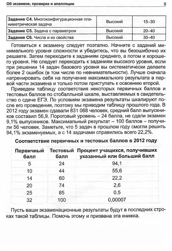 Книгаго: Математика. ЕГЭ-2013. Экспресс-курс для подготовки к экзамену. Иллюстрация № 10