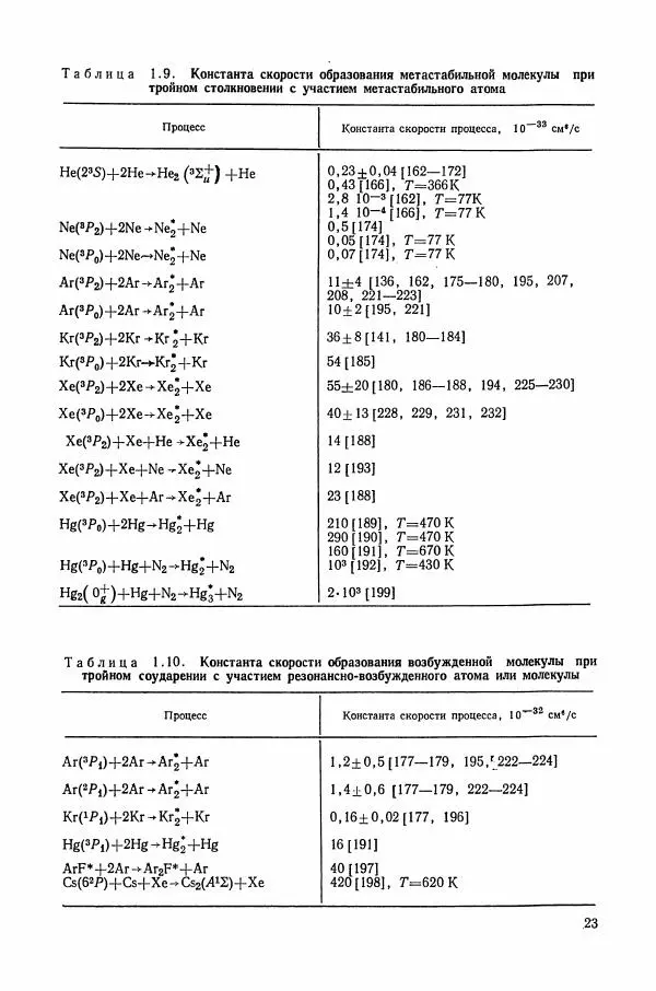 Книгаго: Возбуждённые атомы. Иллюстрация № 24